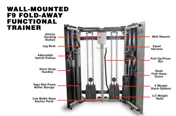 Wall-Mounted F9 Fold-Away Functional Trainer - Torque Fitness