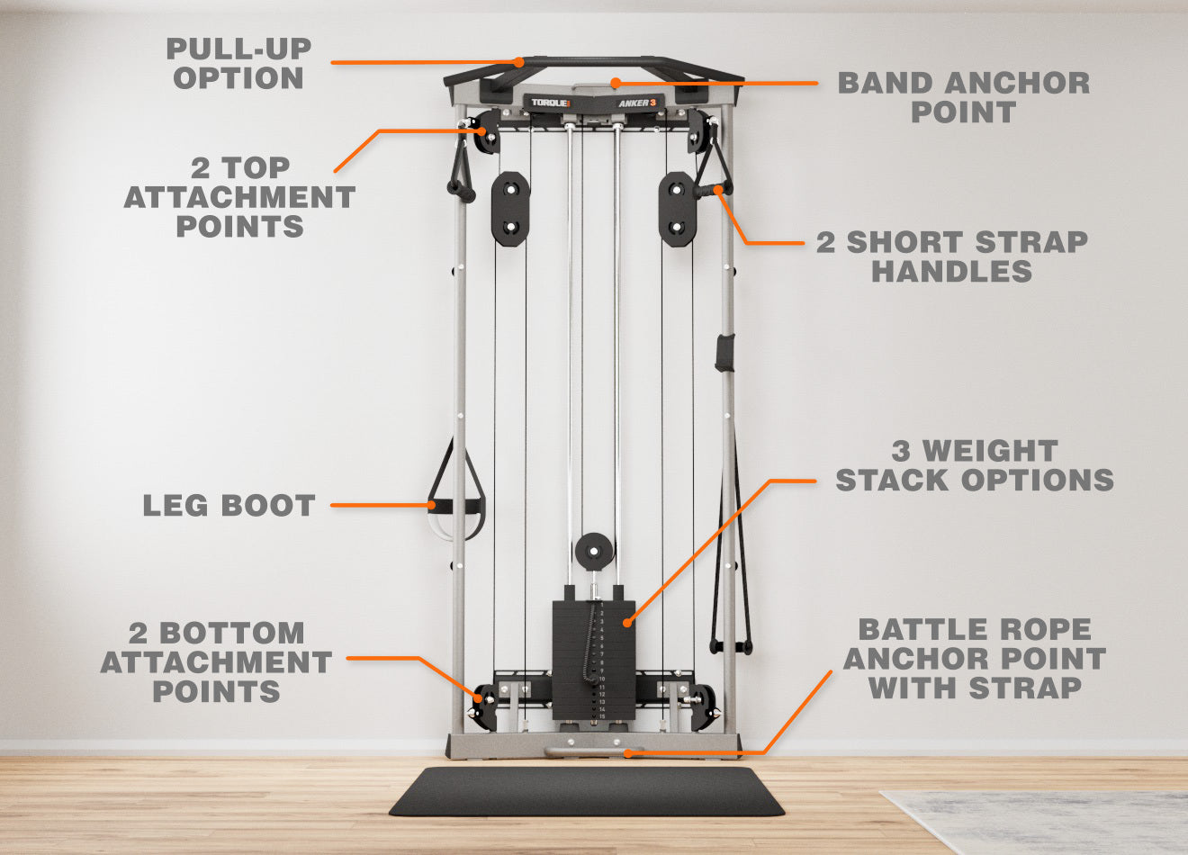 Torque Exercise Anker 3 - Torque Fitness