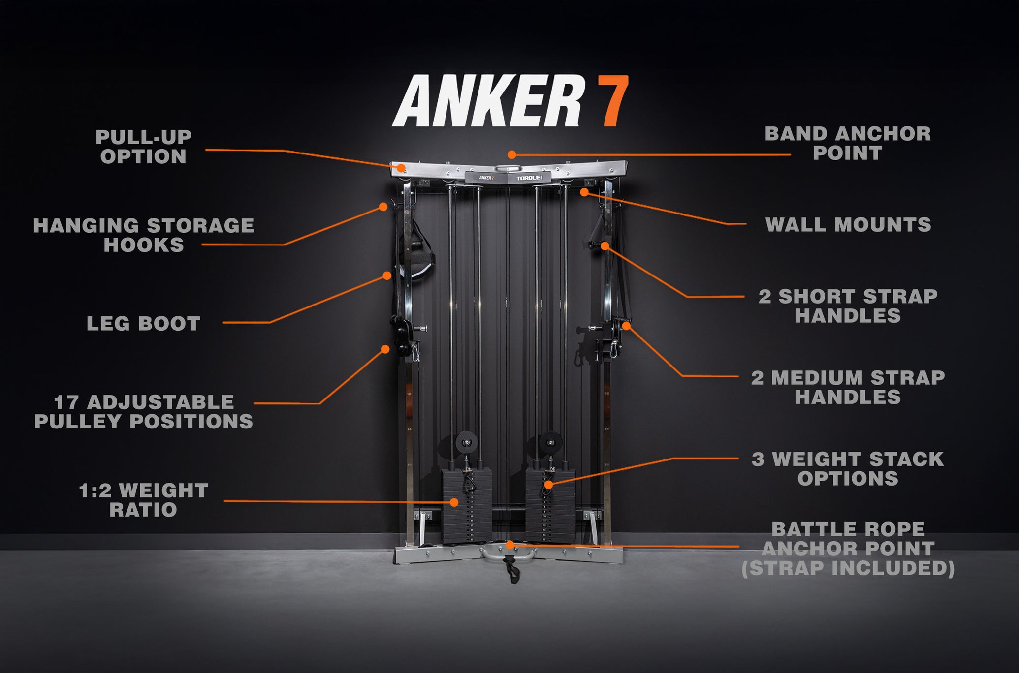 ANKER 7 Complete Kit - 200lb