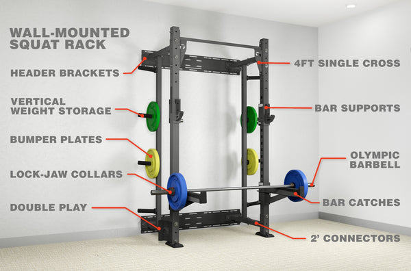 Wall-Mounted Rack - All on the Wall Package - Torque Fitness