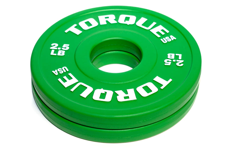 Change Plates