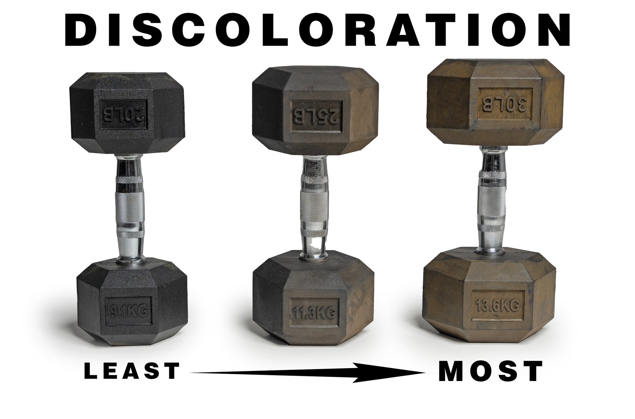 Blemished Dumbbells 0.90 LB Torque Fitness