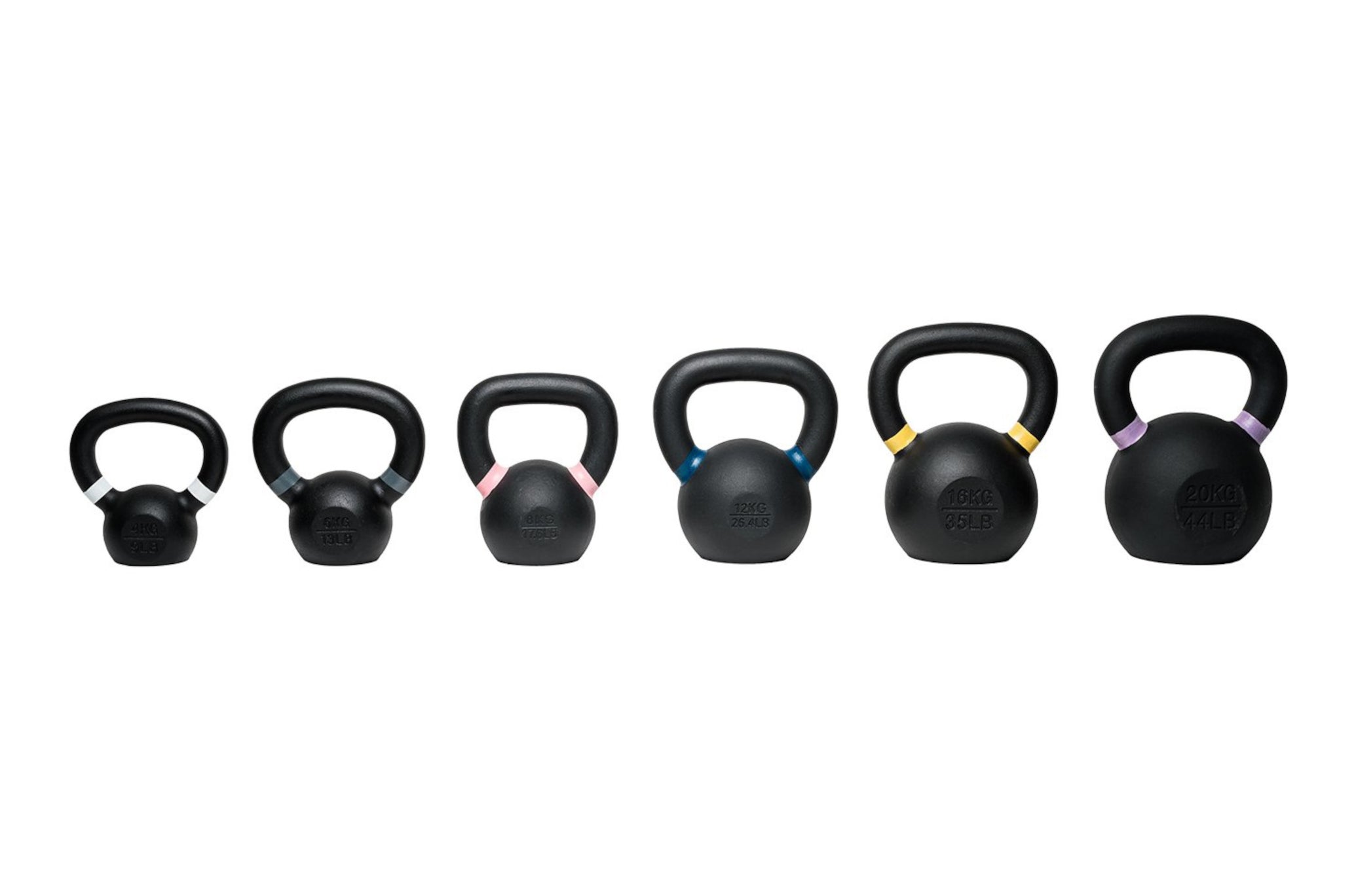 Kettlebells  The King of Fitness Equipment - Hungry4Fitness